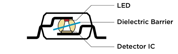 Schaltungsanordnung - Broadcom Optokoppler
